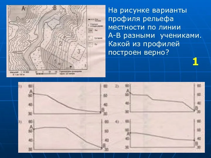 На рисунке варианты профиля рельефа местности по линии А-В разными