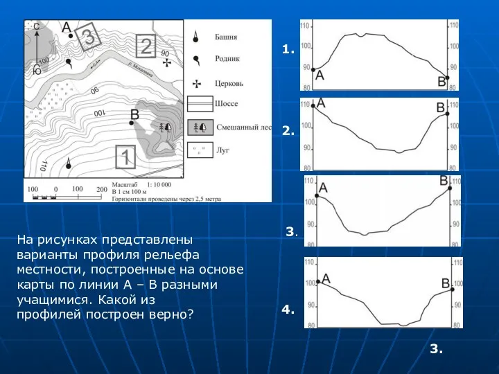 1. 2. 3. 4. 3. На рисунках представлены варианты профиля