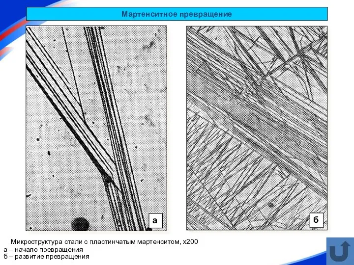 Мартенситное превращение Микроструктура стали с пластинчатым мартенситом, х200 а – начало превращения б