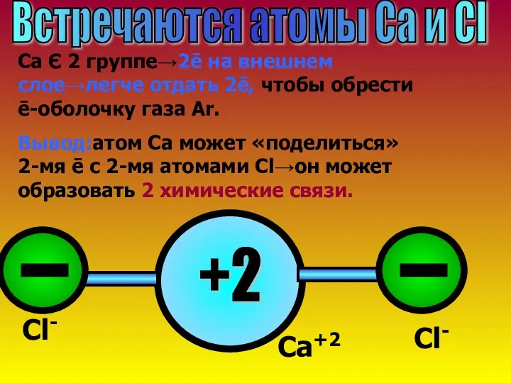 Встречаются атомы Ca и Cl Ca Є 2 группе→2ē на