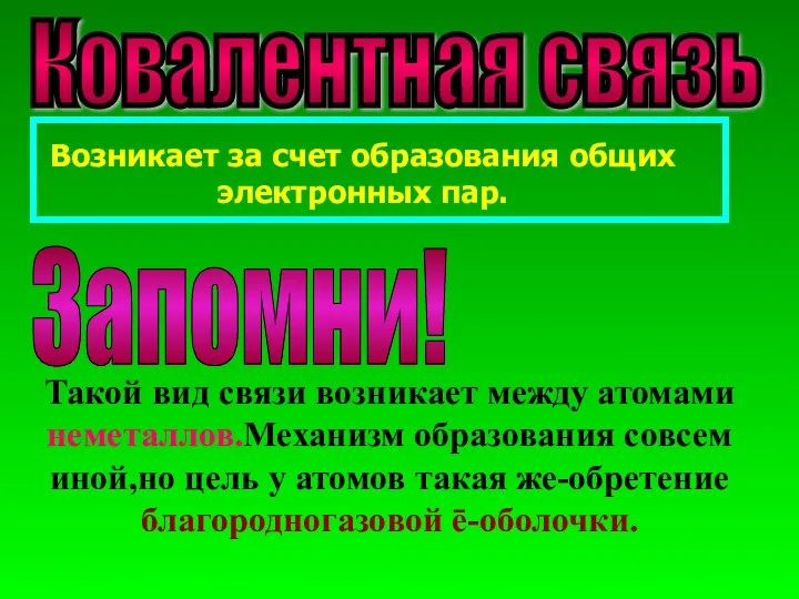 Ковалентная связь Возникает за счет образования общих электронных пар. Запомни!