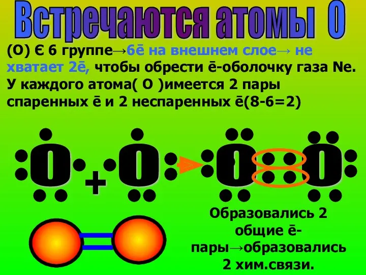 Встречаются атомы О (О) Є 6 группе→6ē на внешнем слое→