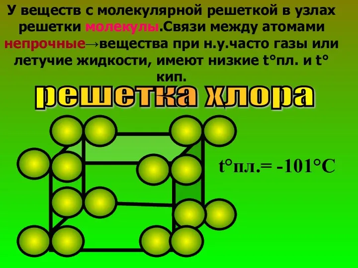 У веществ с молекулярной решеткой в узлах решетки молекулы.Связи между