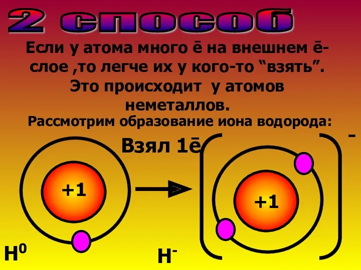 2 способ Если у атома много ē на внешнем ē-слое