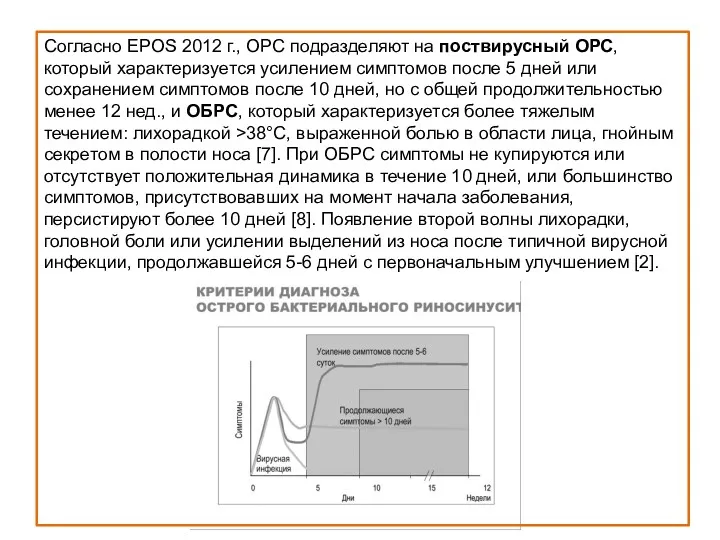 Согласно EPOS 2012 г., ОРС подразделяют на пост­вирусный ОРС, который