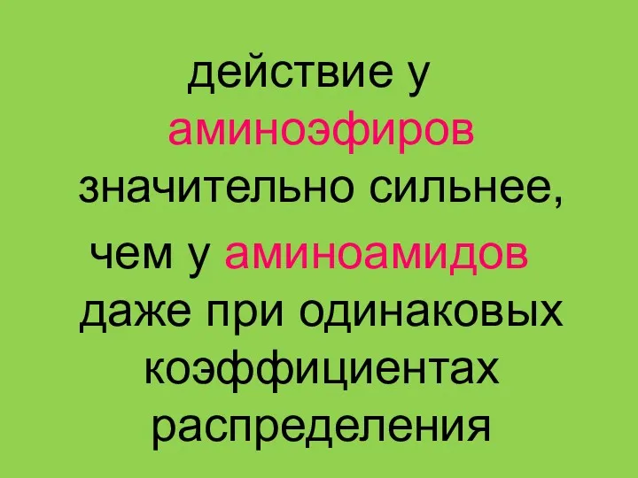 действие у аминоэфиров значительно сильнее, чем у аминоамидов даже при одинаковых коэффициентах распределения