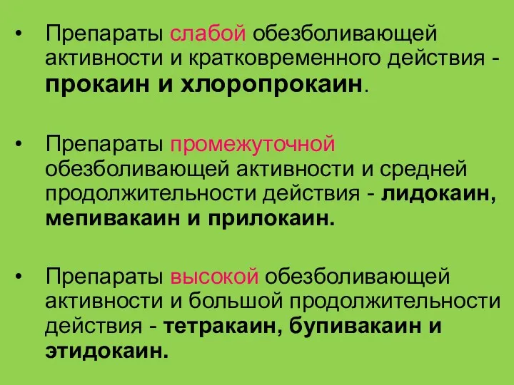 Препараты слабой обезболивающей активности и кратковременного действия - прокаин и