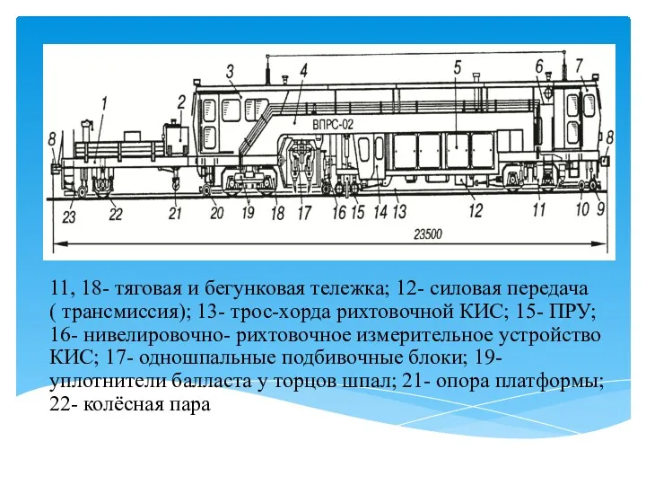 11, 18- тяговая и бегунковая тележка; 12- силовая передача (