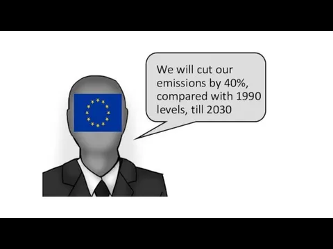 We will cut our emissions by 40%, compared with 1990 levels, till 2030