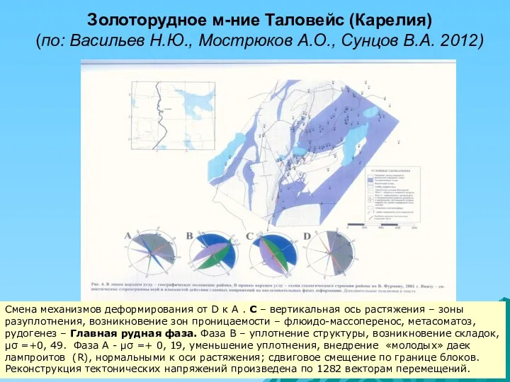 Золоторудное м-ние Таловейс (Карелия) (по: Васильев Н.Ю., Мострюков А.О., Сунцов