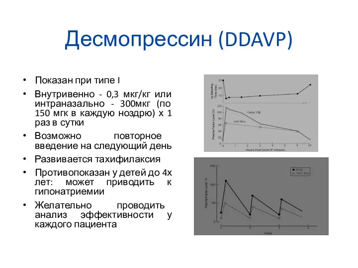 Десмопрессин (DDAVP) Показан при типе I Внутривенно - 0,3 мкг/кг