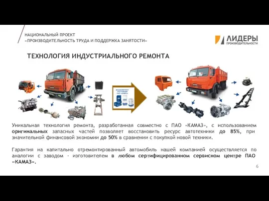 НАЦИОНАЛЬНЫЙ ПРОЕКТ «ПРОИЗВОДИТЕЛЬНОСТЬ ТРУДА И ПОДДЕРЖКА ЗАНЯТОСТИ» ТЕХНОЛОГИЯ ИНДУСТРИАЛЬНОГО РЕМОНТА