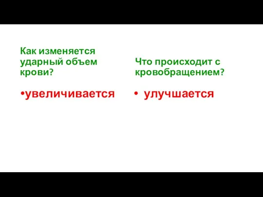 Как изменяется ударный объем крови? увеличивается Что происходит с кровобращением? улучшается