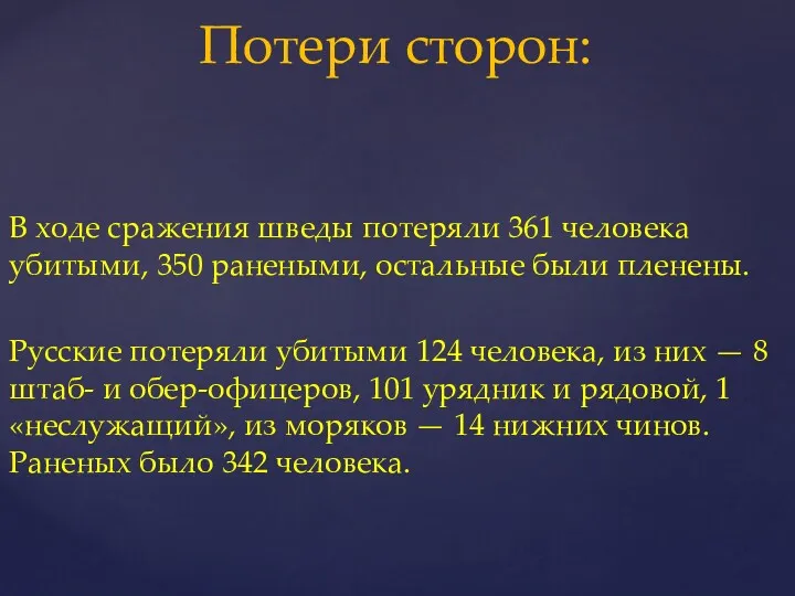 В ходе сражения шведы потеряли 361 человека убитыми, 350 ранеными,