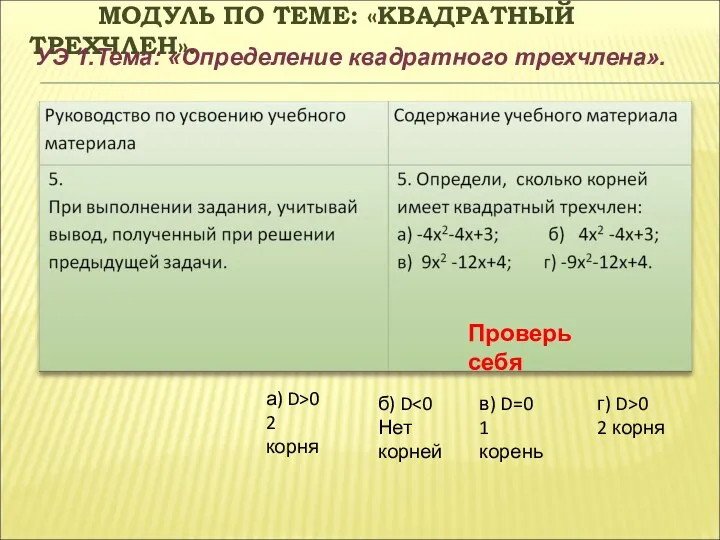 МОДУЛЬ ПО ТЕМЕ: «КВАДРАТНЫЙ ТРЕХЧЛЕН». УЭ 1.Тема: «Определение квадратного трехчлена».