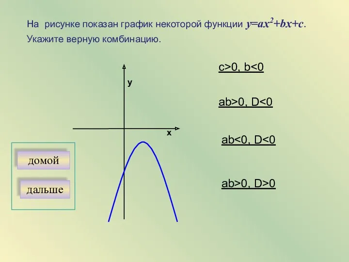 х у На рисунке показан график некоторой функции у=aх2+bx+с. Укажите