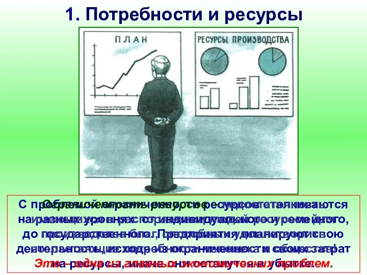 1. Потребности и ресурсы С проблемой ограниченности ресурсов сталкиваются на