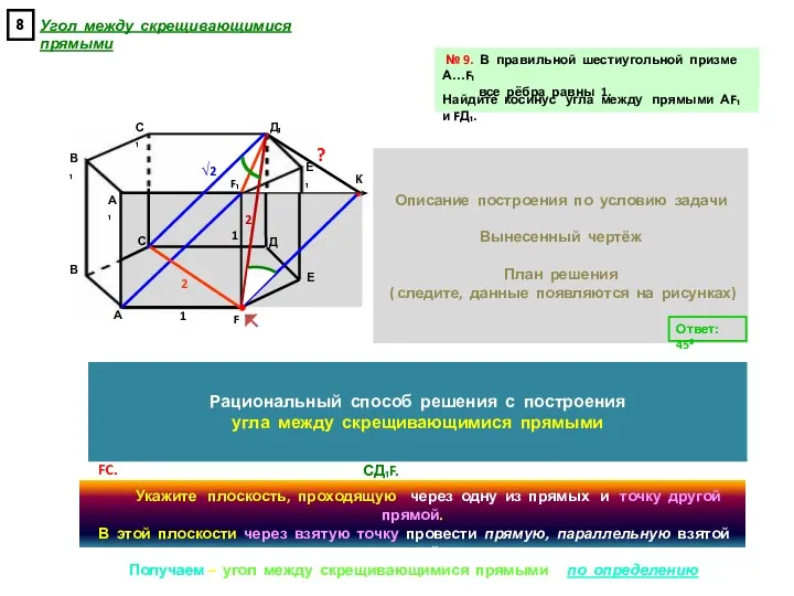 ? 1 ? Найдите косинус угла между прямыми АF₁ и