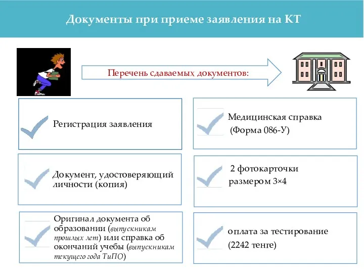 Документы при приеме заявления на КТ Перечень сдаваемых документов: