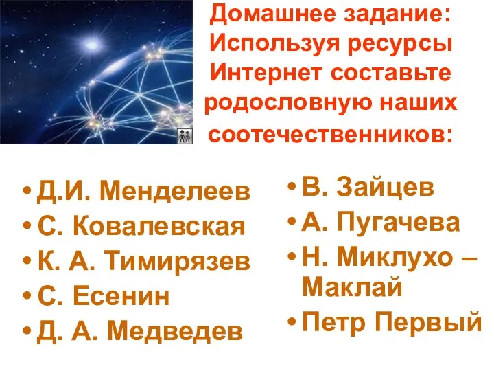 Домашнее задание: Используя ресурсы Интернет составьте родословную наших соотечественников: Д.И.