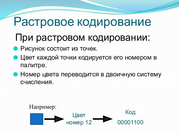 Растровое кодирование При растровом кодировании: Рисунок состоит из точек. Цвет