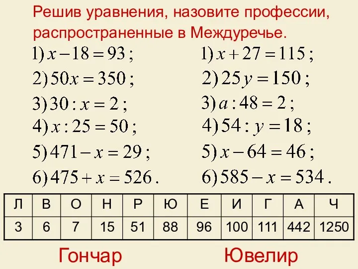 Решив уравнения, назовите профессии, распространенные в Междуречье. Гончар Ювелир