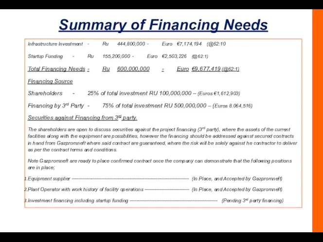 Summary of Financing Needs Infrastructure Investment - Ru 444,800,000 -