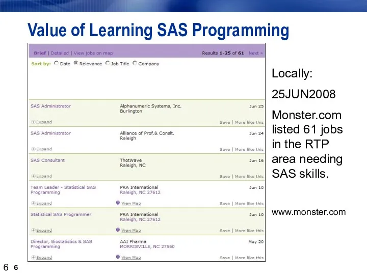 Value of Learning SAS Programming Locally: 25JUN2008 Monster.com listed 61 jobs in the