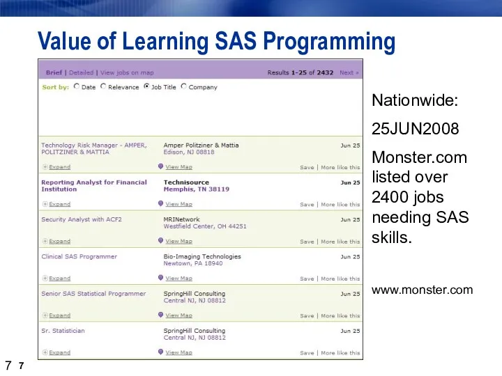 Value of Learning SAS Programming Nationwide: 25JUN2008 Monster.com listed over 2400 jobs needing SAS skills. www.monster.com