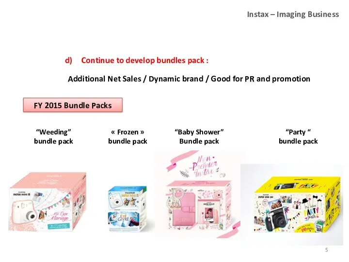 Instax – Imaging Business Continue to develop bundles pack : Additional Net Sales