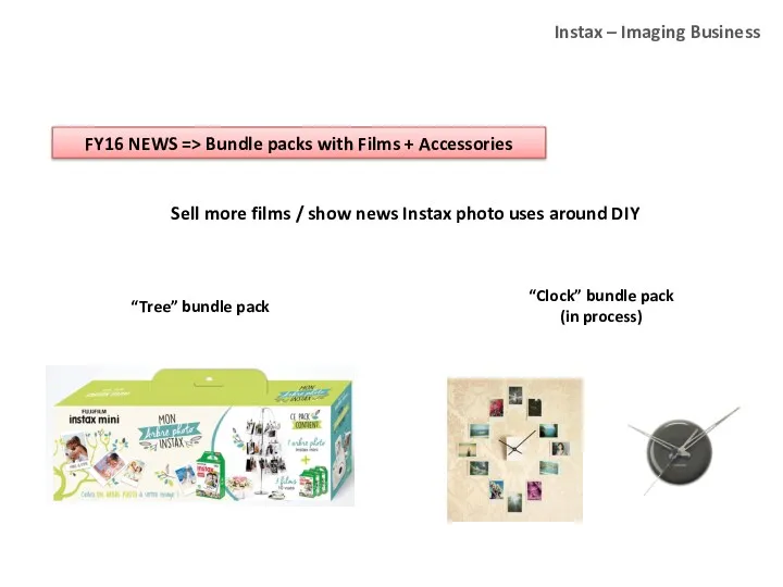 Instax – Imaging Business “Tree” bundle pack “Clock” bundle pack (in process) Sell
