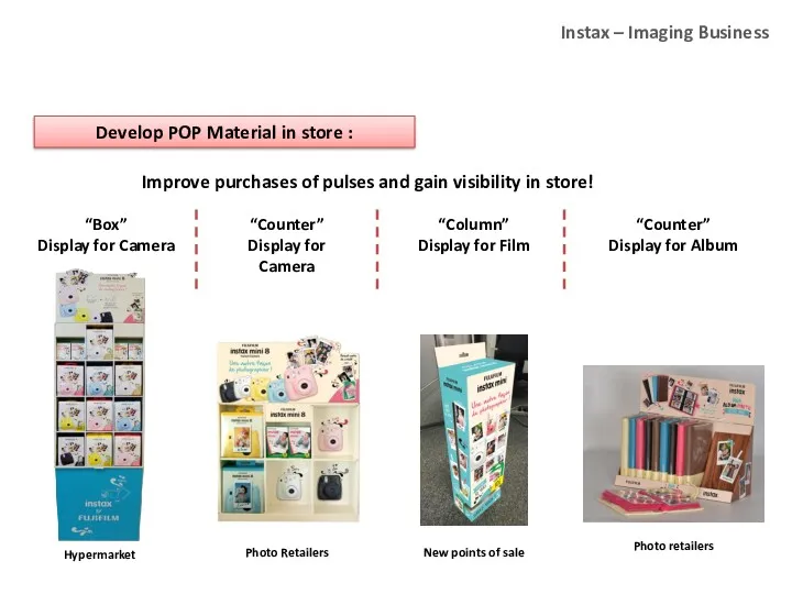 Instax – Imaging Business Improve purchases of pulses and gain visibility in store!