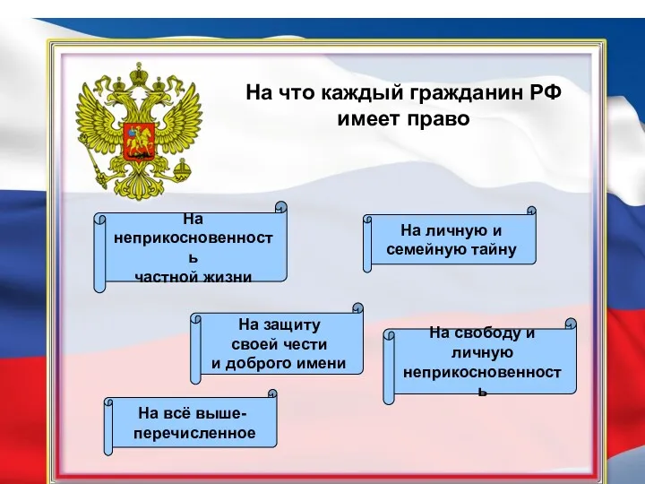 На что каждый гражданин РФ имеет право На всё выше-