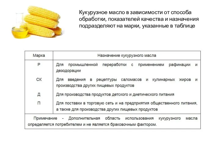 Кукурузное масло в зависимости от способа обработки, показателей качества и