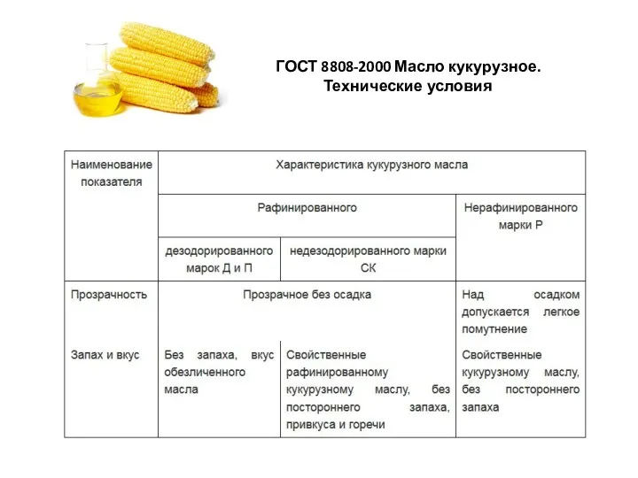 ГОСТ 8808-2000 Масло кукурузное. Технические условия