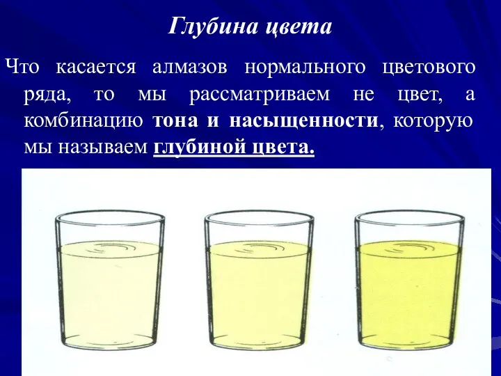 Глубина цвета Что касается алмазов нормального цветового ряда, то мы