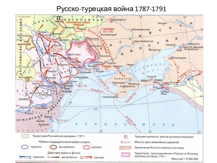 Русско-турецкая война 1787-1791 гг.