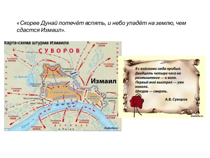 «Скорее Дунай потечёт вспять, и небо упадёт на землю, чем сдастся Измаил».