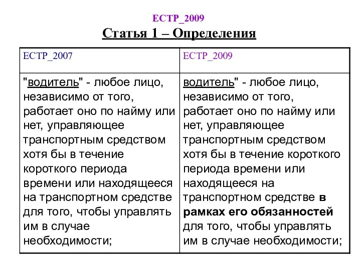 ЕСТР_2009 Статья 1 – Определения