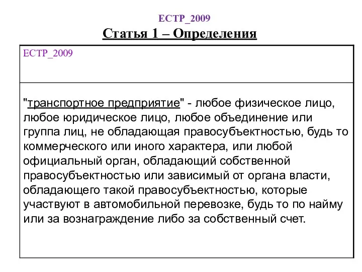 ЕСТР_2009 Статья 1 – Определения