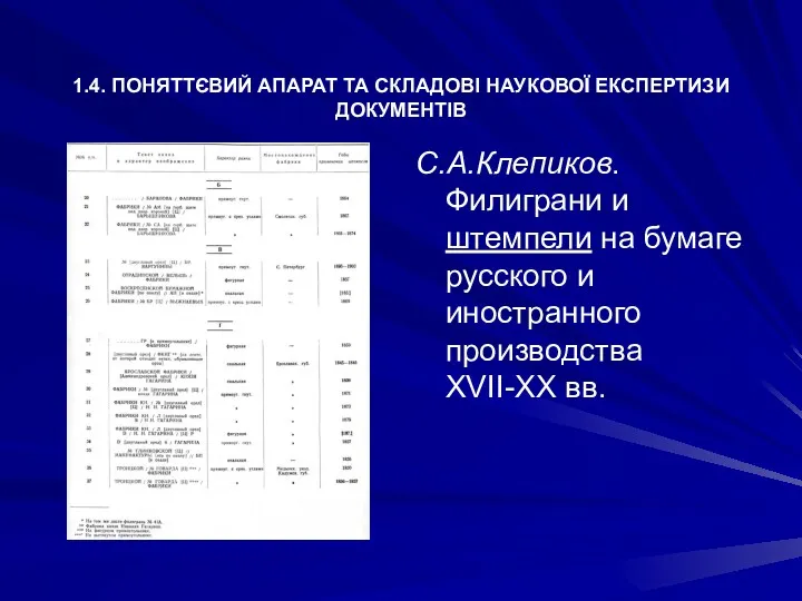 1.4. ПОНЯТТЄВИЙ АПАРАТ ТА СКЛАДОВІ НАУКОВОЇ ЕКСПЕРТИЗИ ДОКУМЕНТІВ С.А.Клепиков. Филиграни