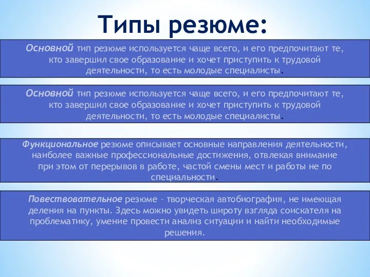 Типы резюме: Основной тип резюме используется чаще всего, и его