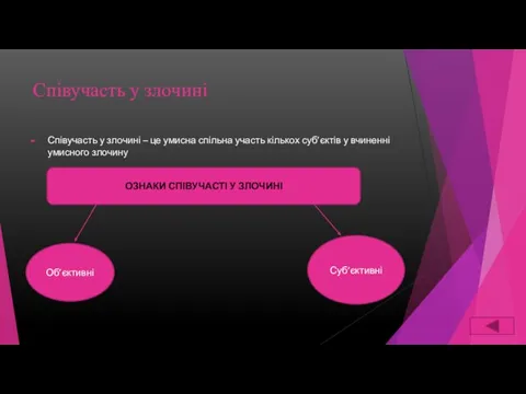 Співучасть у злочині Співучасть у злочині – це умисна спільна