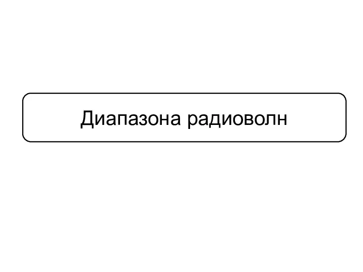 Диапазона радиоволн