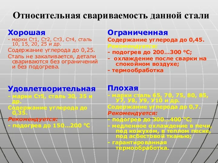 Относительная свариваемость данной стали Хорошая - марки Ст1, Ст2, Ст3,