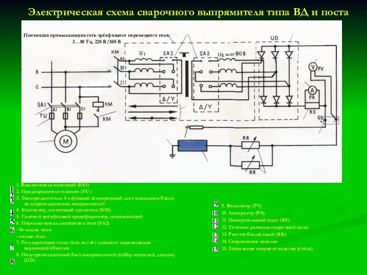 Электрическая схема сварочного выпрямителя типа ВД и поста Питающая промышленная