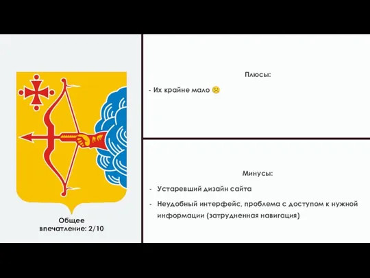 Плюсы: - Их крайне мало ☹ Минусы: Устаревший дизайн сайта