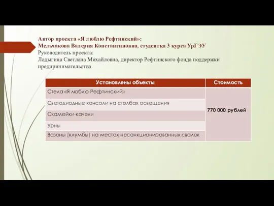 Автор проекта «Я люблю Рефтинский»: Мельчакова Валерия Константиновна, студентка 3