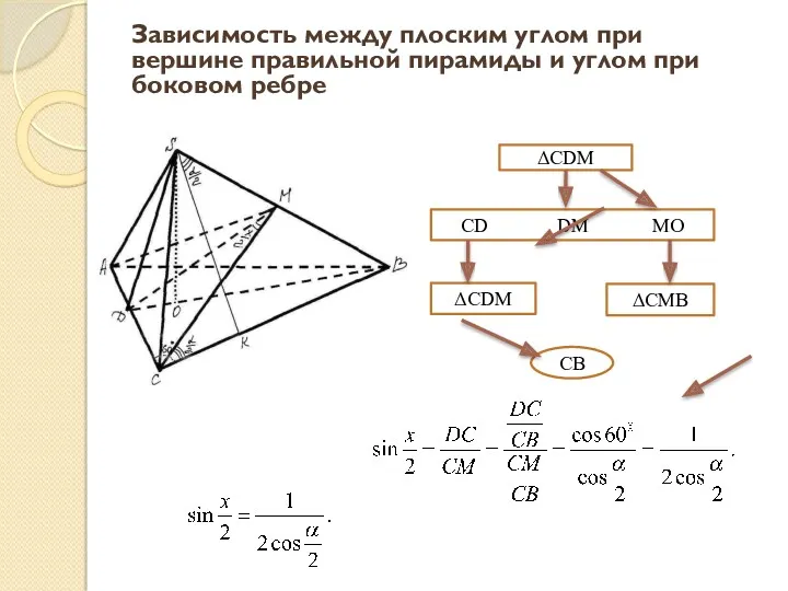 Зависимость между плоским углом при вершине правильной пирамиды и углом при боковом ребре
