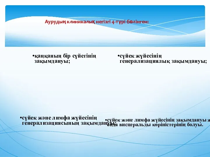 Аурудың клиникалық негізгі 4-түрі бөлінген: қаңқаның бір сүйегінің зақымдануы; сүйек